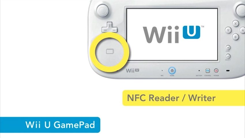 Wii-U-NFC