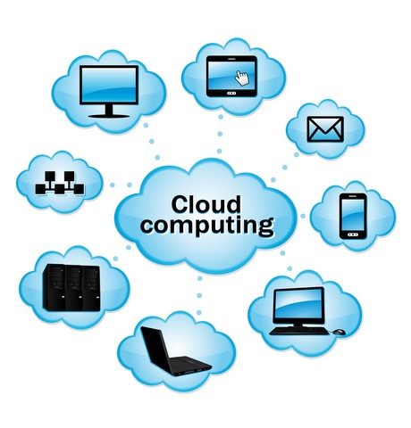 Cloud-Computing-Works (Copy)