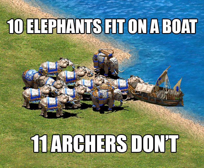 Age of Empires II comic