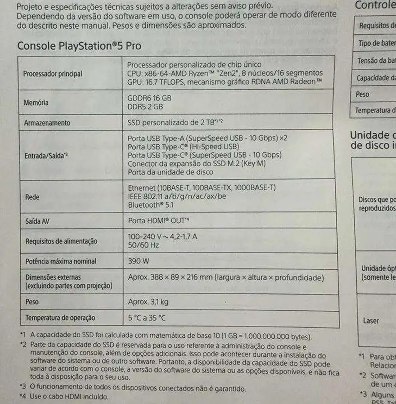 PS5 Pro specifications leaked, more memory and graphics card with processing power of 16.7 teraflops – Saudi Gamer