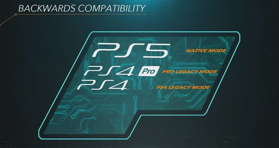 PS5