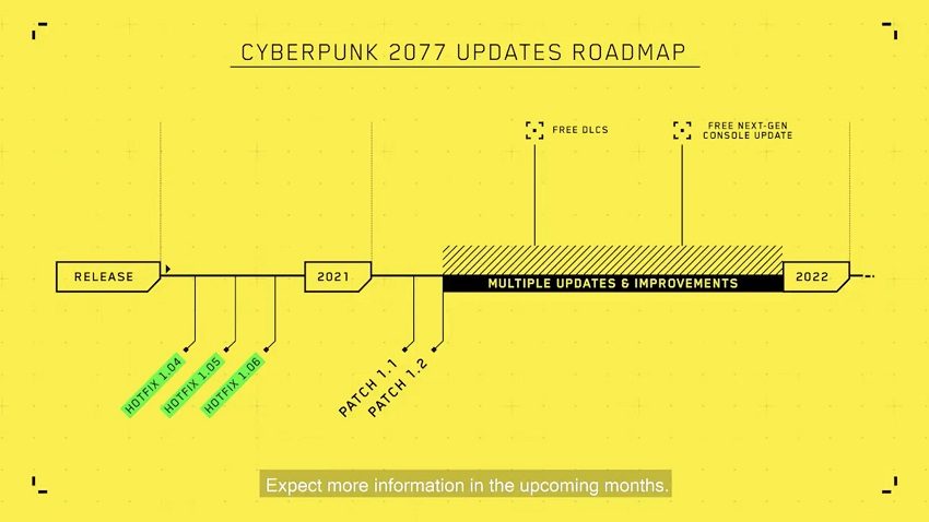 cyberpunk 2077 لن تصدر للجيل الجديد إلا بالنصف الثاني من 2021 dlgames - download all your games for free